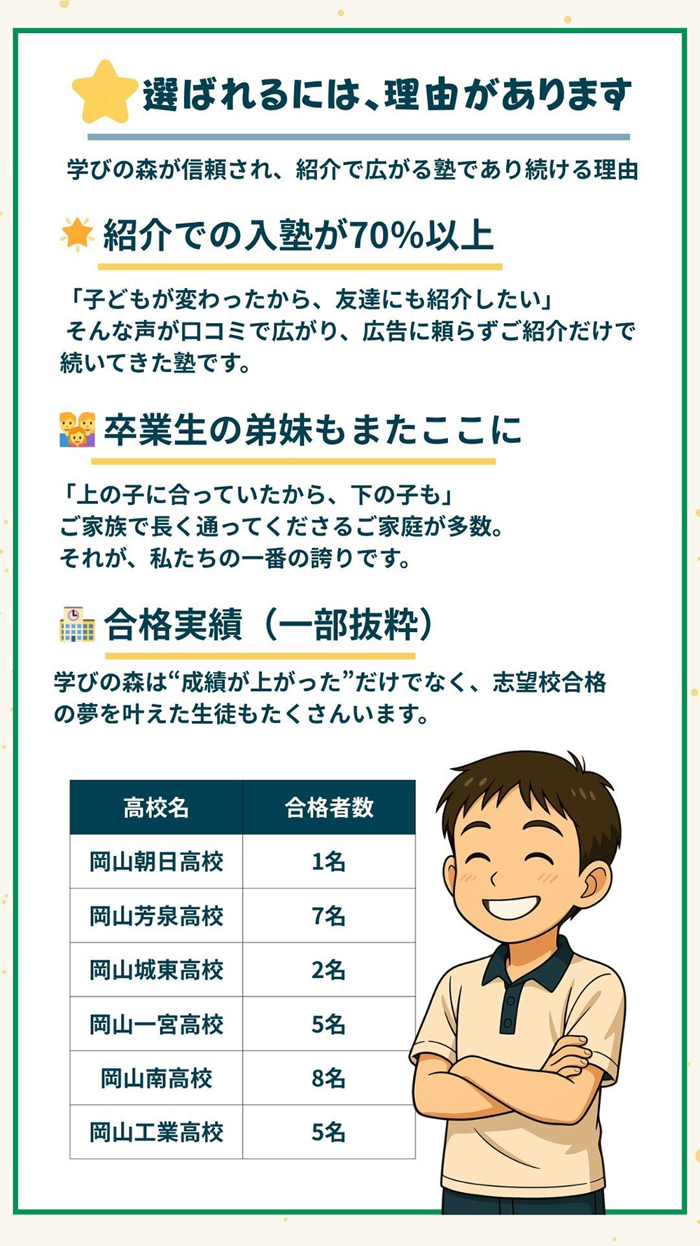 選ばれるには、理由があります